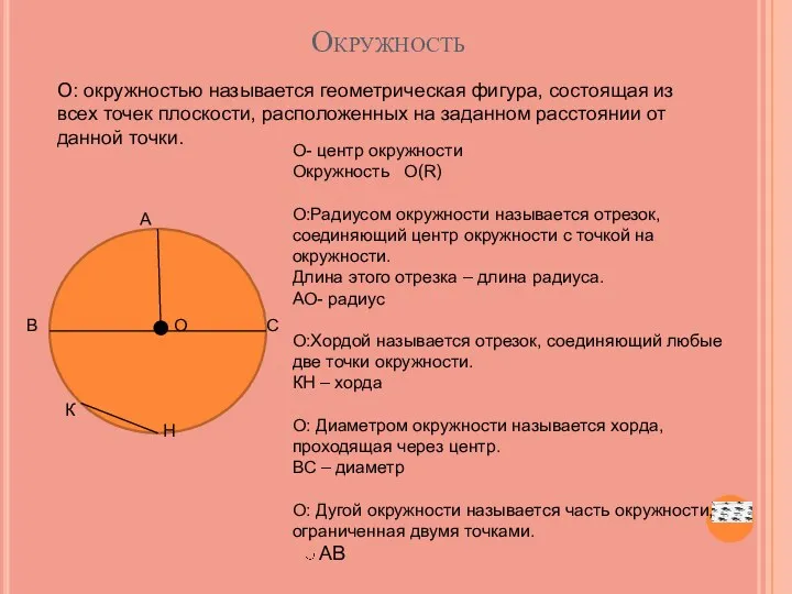 Окружность О: окружностью называется геометрическая фигура, состоящая из всех точек