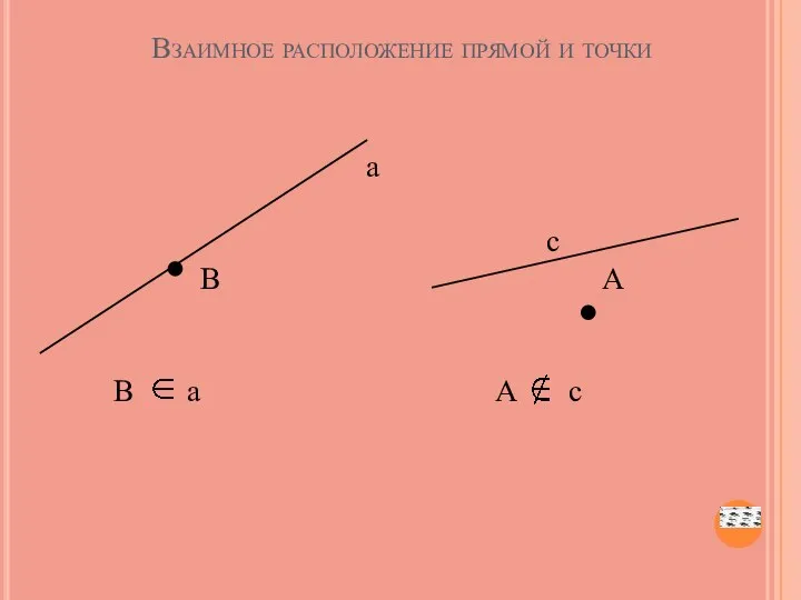 Взаимное расположение прямой и точки а с В А В а А с