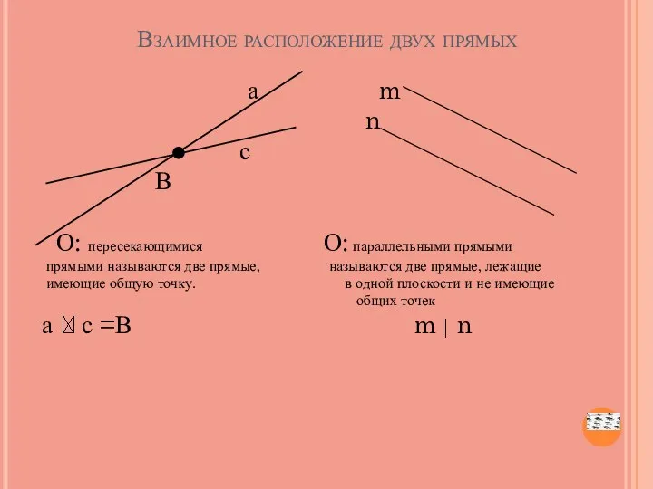 Взаимное расположение двух прямых а m n с В О: