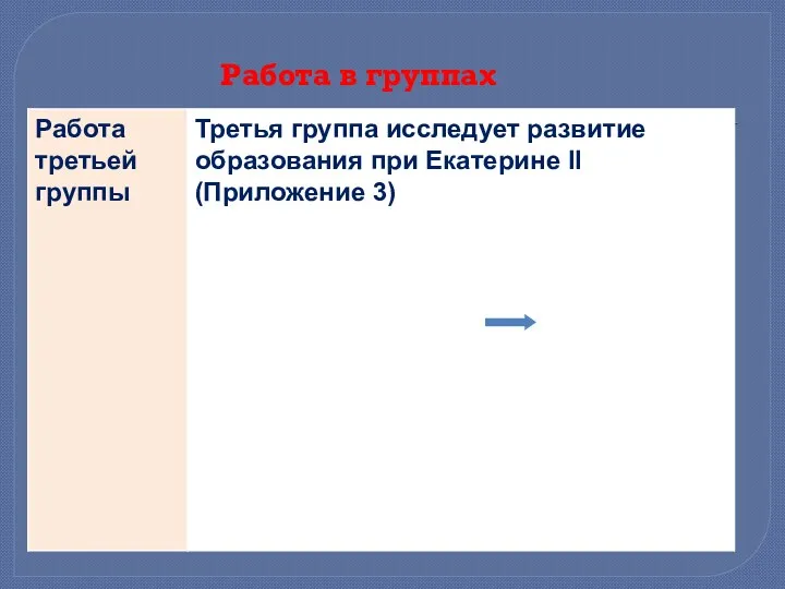 Работа в группах