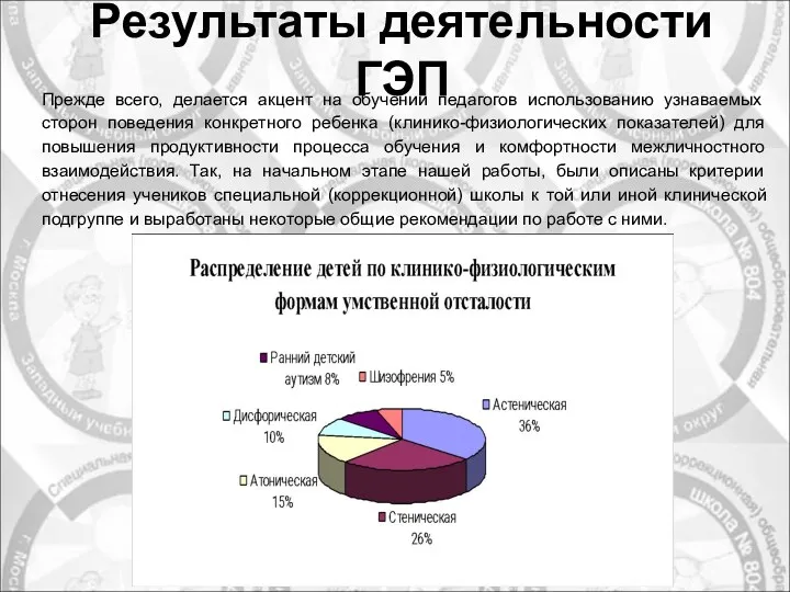 Результаты деятельности ГЭП Прежде всего, делается акцент на обучении педагогов