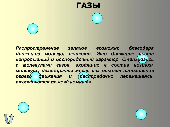 ГАЗЫ Распространение запахов возможно благодаря движению молекул веществ. Это движение носит непрерывный и