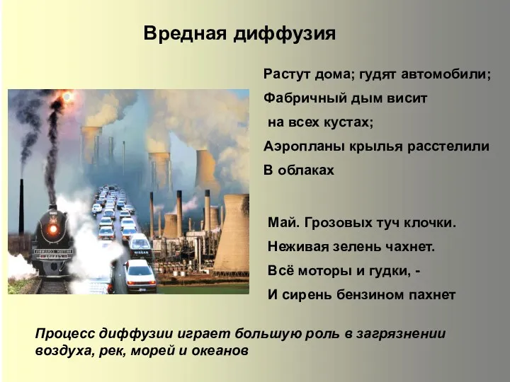 Растут дома; гудят автомобили; Фабричный дым висит на всех кустах; Аэропланы крылья расстелили