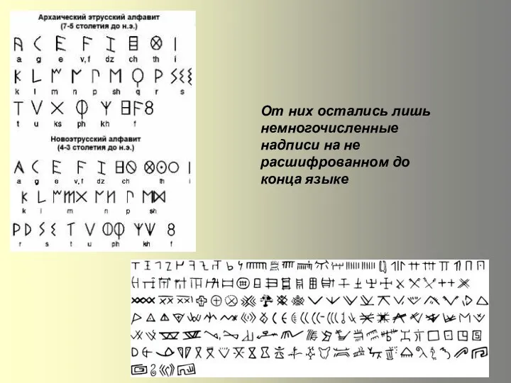 От них остались лишь немногочисленные надписи на не расшифрованном до конца языке