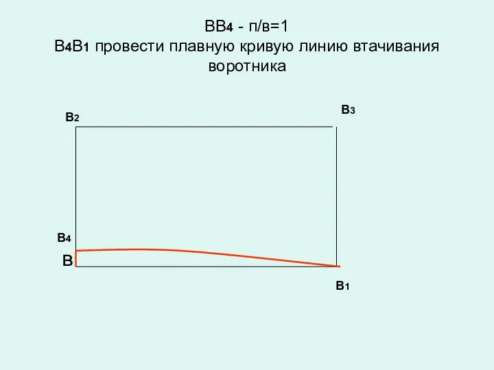 ВВ4 - п/в=1 В4В1 провести плавную кривую линию втачивания воротника В1 в В3 В2 В4