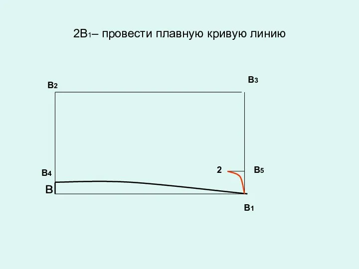 2В1– провести плавную кривую линию В1 в В3 В2 В4 В5 2