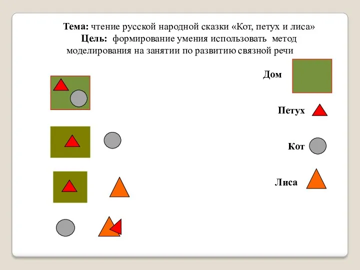 Тема: чтение русской народной сказки «Кот, петух и лиса» Цель: