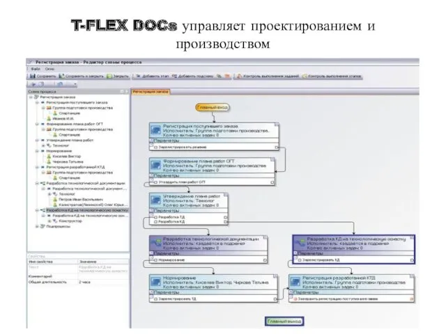 T-FLEX DOCs управляет проектированием и производством