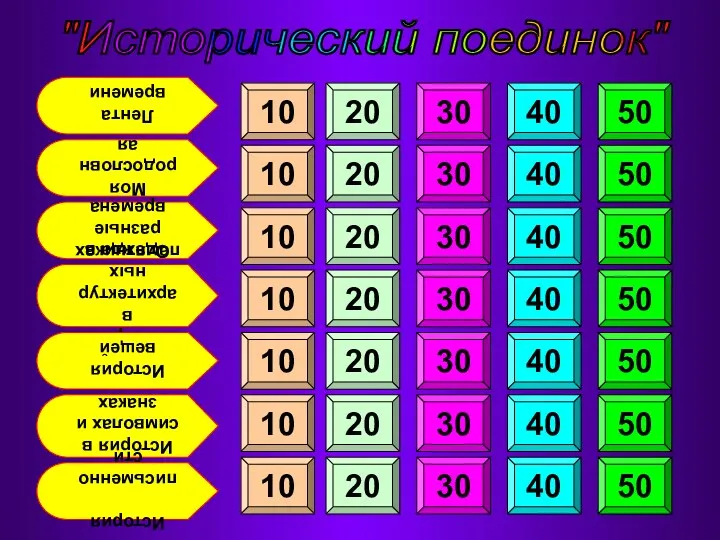 "Исторический поединок" Лента времени Моя родословная Одежда в разные времена История в архитектурных