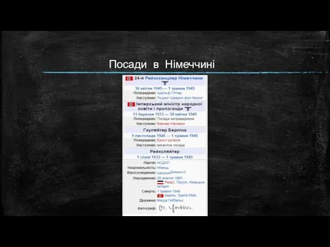 Посади в Німеччині