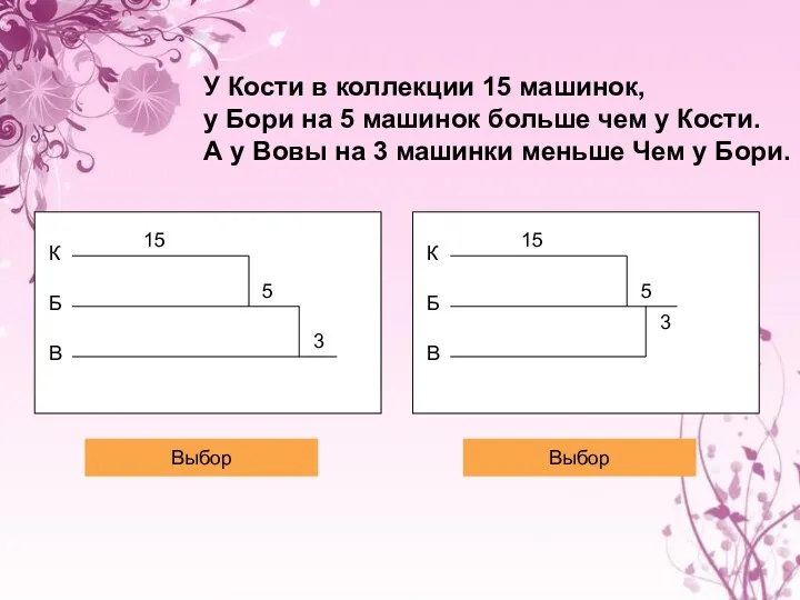 У Кости в коллекции 15 машинок, у Бори на 5