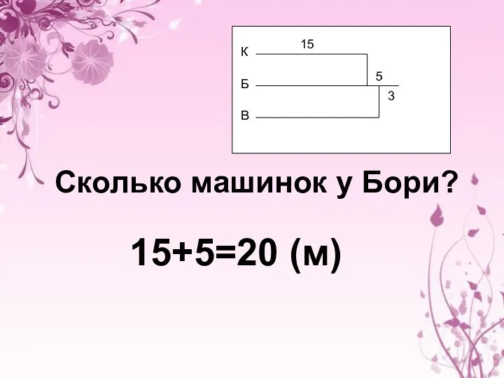 К Б В 15 5 3 Сколько машинок у Бори? 15+5=20 (м)