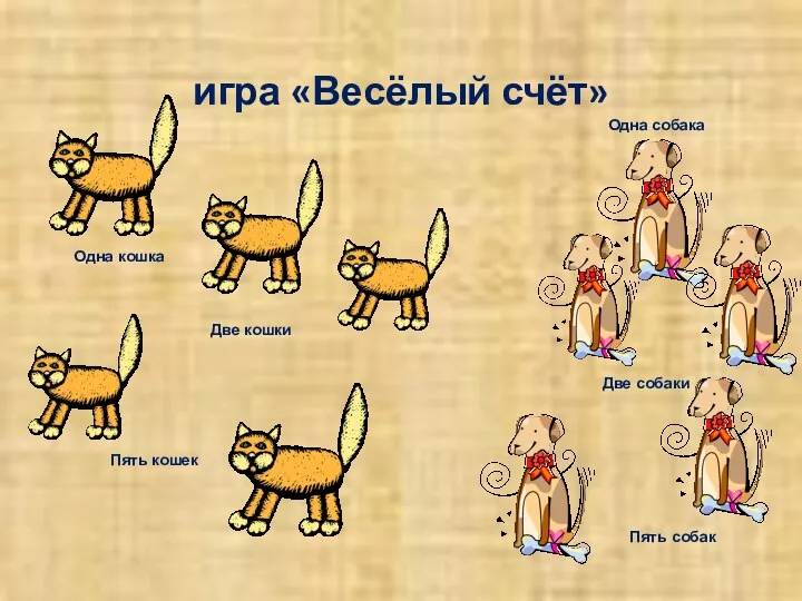 игра «Весёлый счёт» Одна кошка Две кошки Пять кошек Одна собака Две собаки Пять собак