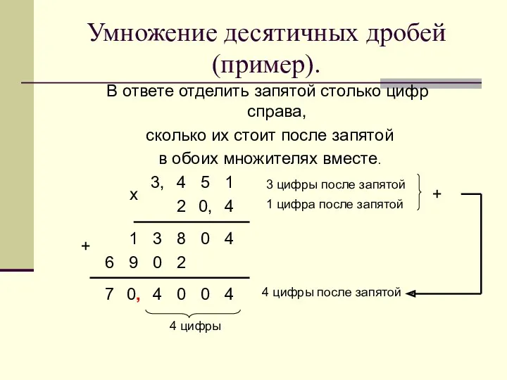 Умножение десятичных дробей (пример). Выполнить умножение, не обращая внимание на