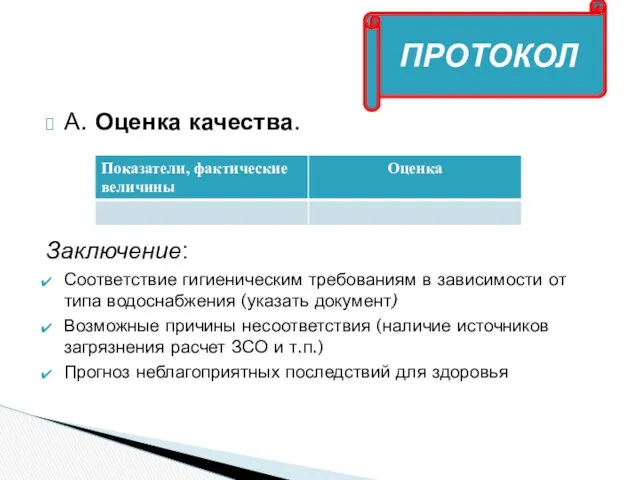 А. Оценка качества. Заключение: Соответствие гигиеническим требованиям в зависимости от