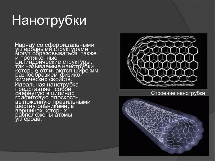 Нанотрубки Наряду со сфероидальными углеродными структурами, могут образовываться также и