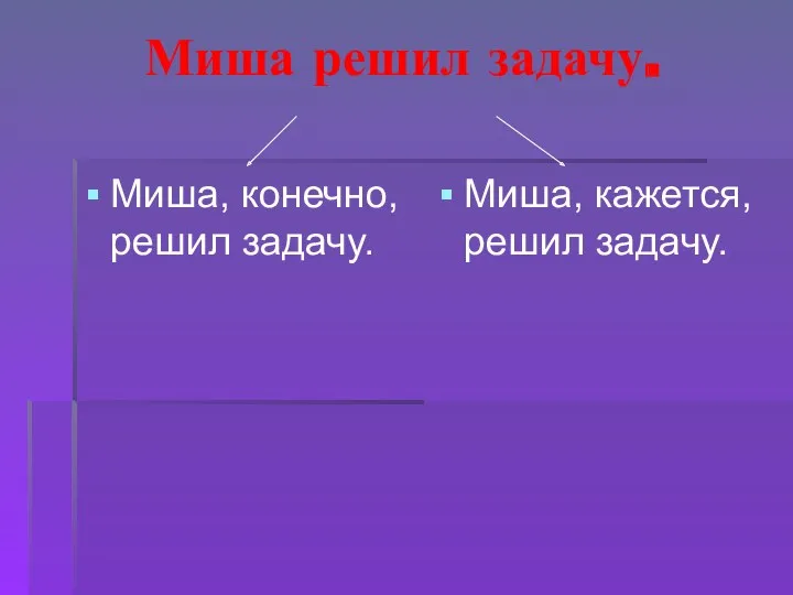 Миша решил задачу. Миша, конечно, решил задачу. Миша, кажется, решил задачу.