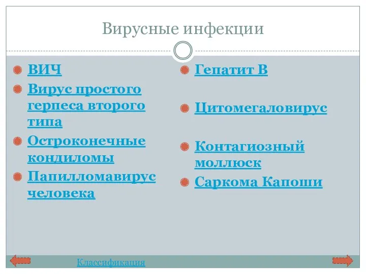 Вирусные инфекции ВИЧ Вирус простого герпеса второго типа Остроконечные кондиломы