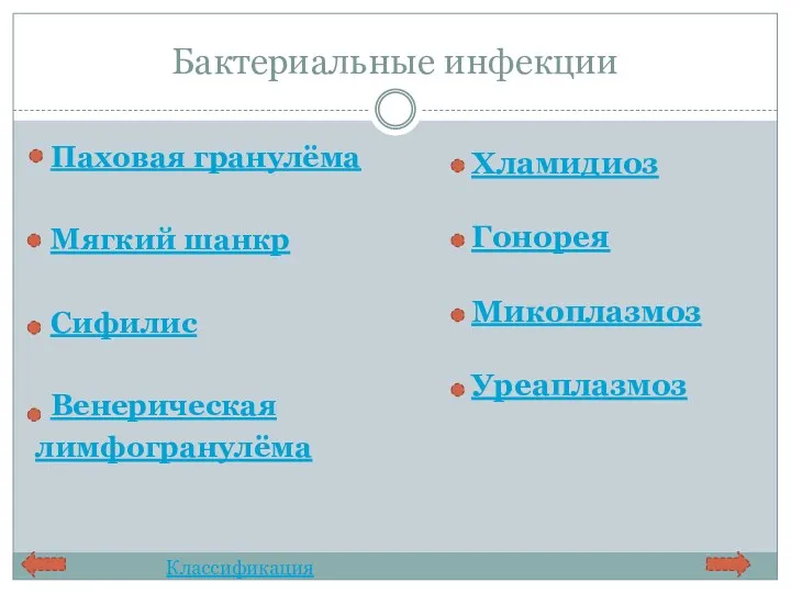 Бактериальные инфекции Паховая гранулёма Мягкий шанкр Сифилис Венерическая лимфогранулёма Хламидиоз Гонорея Микоплазмоз Уреаплазмоз Классификация