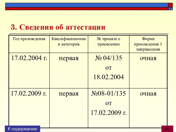 3. Сведения об аттестации К содержанию