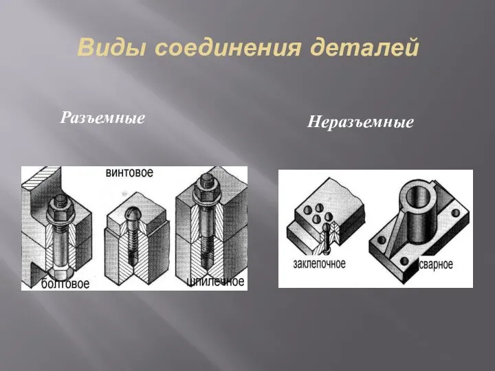 Виды соединения деталей Разъемные Неразъемные