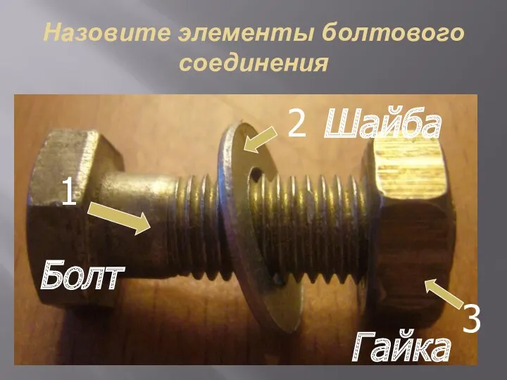 Назовите элементы болтового соединения 1 2 3 Болт Шайба Гайка