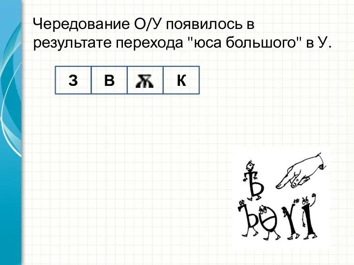 Чередование О/У появилось в результате перехода "юса большого" в У. З В У К