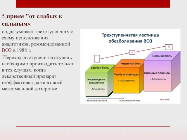 5.прием "от слабых к сильным« подразумевает трехступенчатую схему использования аналгетиков,