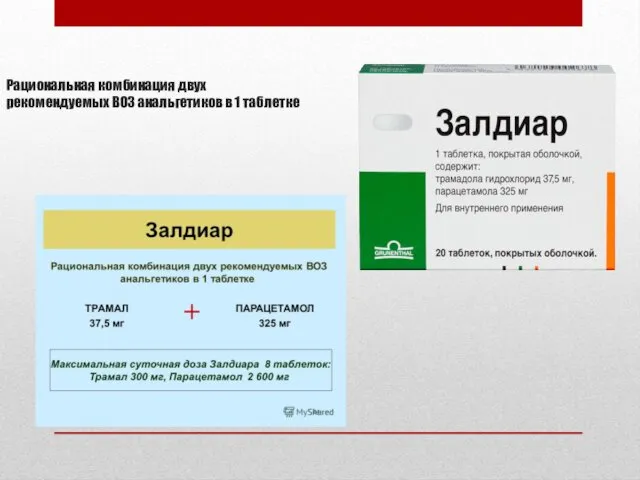 Рациональная комбинация двух рекомендуемых ВОЗ анальгетиков в 1 таблетке