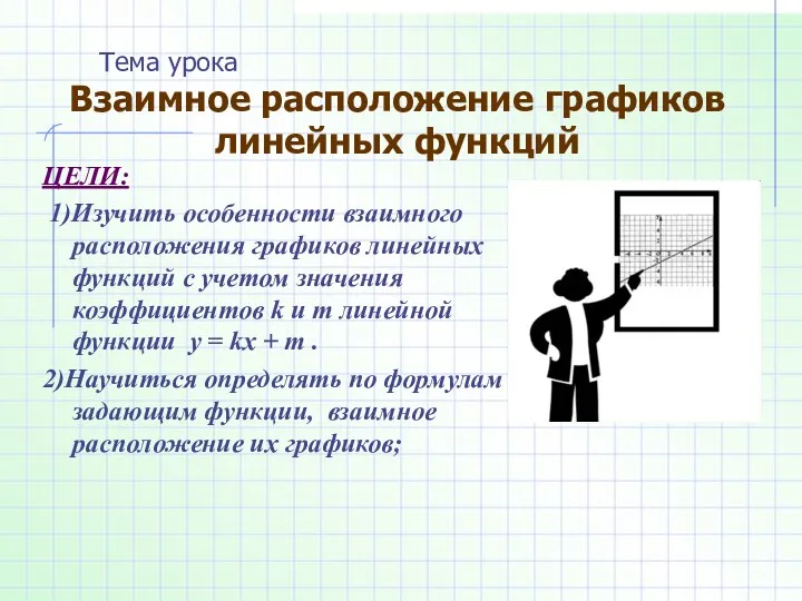 Взаимное расположение графиков линейных функций Тема урока ЦЕЛИ: 1)Изучить особенности взаимного расположения графиков