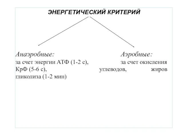 ЭНЕРГЕТИЧЕСКИЙ КРИТЕРИЙ Анаэробные: за счет энергии АТФ (1-2 с), КрФ (5-6 с), гликолиза