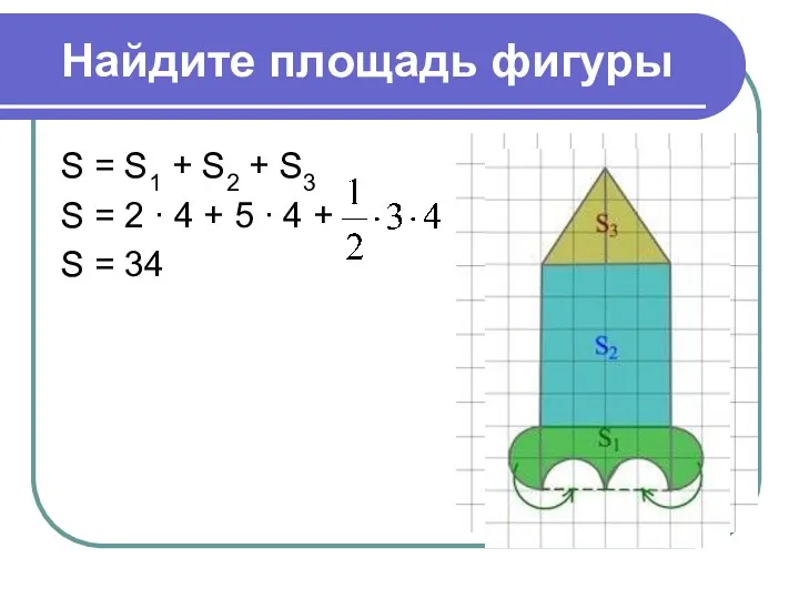 Найдите площадь фигуры S = S1 + S2 + S3 S = 2