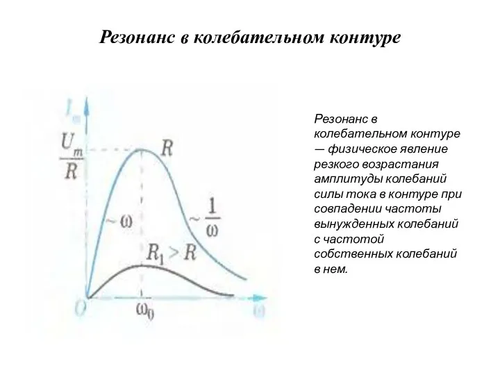 Резонанс в колебательном контуре Резонанс в колебательном контуре — физическое явление резкого возрастания