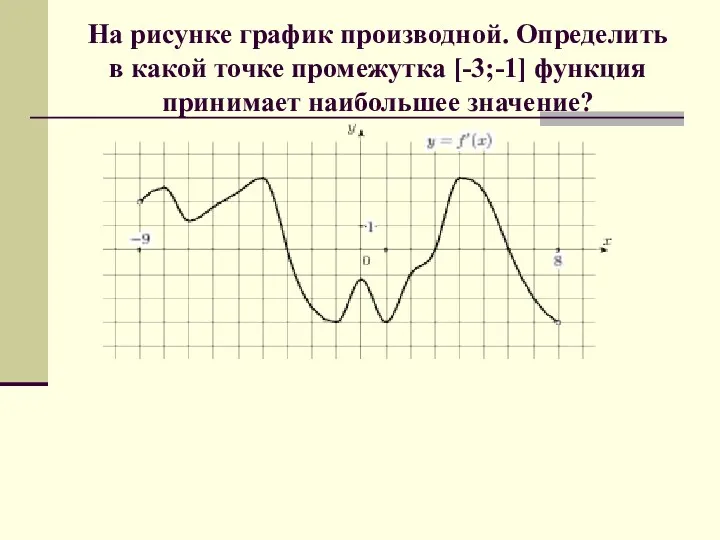 На рисунке график производной. Определить в какой точке промежутка [-3;-1] функция принимает наибольшее значение?