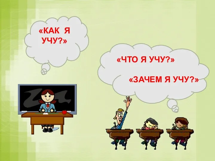 «ЧТО Я УЧУ?» «ЗАЧЕМ Я УЧУ?» «КАК Я УЧУ?»