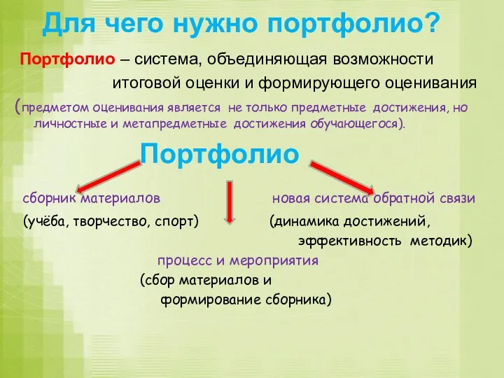 Для чего нужно портфолио? Портфолио – система, объединяющая возможности итоговой оценки и формирующего