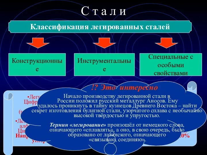 С т а л и Классификация легированных сталей Конструкционные Инструментальные