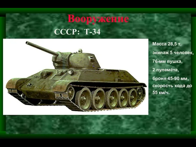 Вооружение СССР: Т-34 Масса 28,5 т, экипаж 5 человек, 76-мм