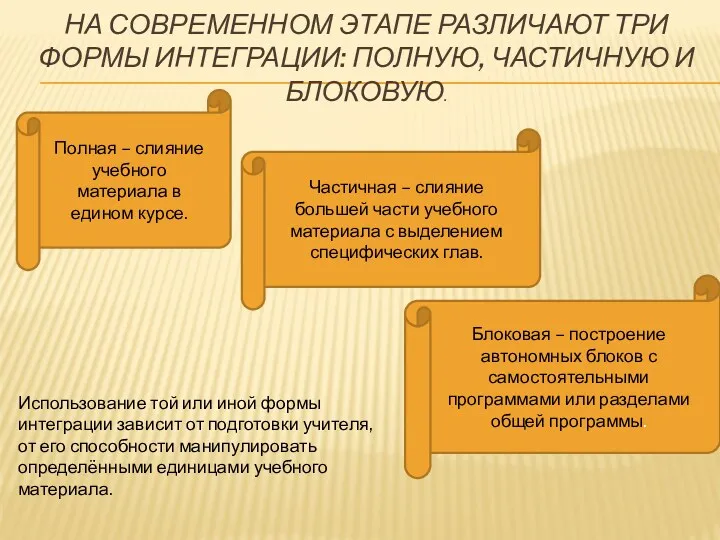 На современном этапе различают три формы интеграции: полную, частичную и