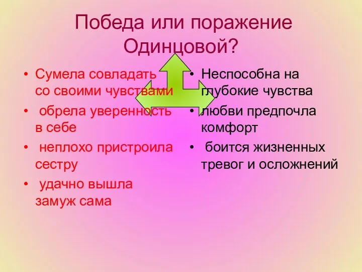 Победа или поражение Одинцовой? Сумела совладать со своими чувствами обрела