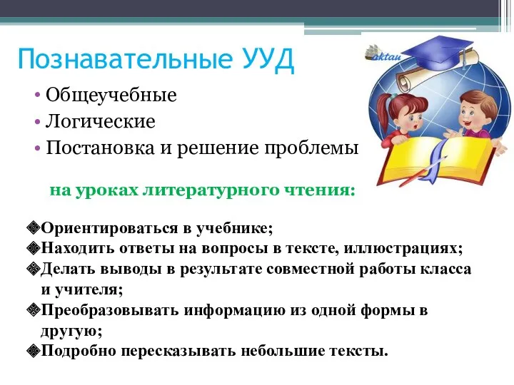 Познавательные УУД Общеучебные Логические Постановка и решение проблемы Ориентироваться в