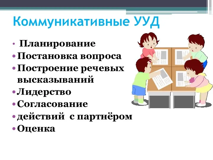 Коммуникативные УУД Планирование Постановка вопроса Построение речевых высказываний Лидерство Согласование действий с партнёром Оценка