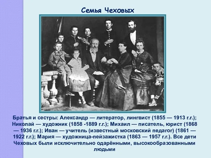 Семья Чеховых Братья и сестры: Александр — литератор, лингвист (1855