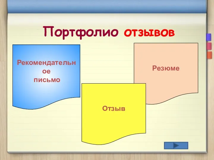 Портфолио отзывов Резюме Рекомендательное письмо Отзыв