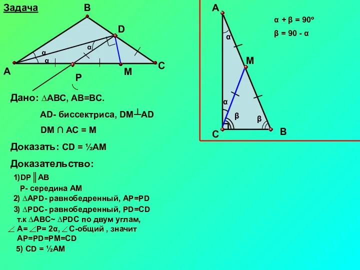 α + β = 90º β = 90 - α