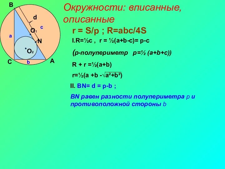 Окружности: вписанные, описанные I.R=½c , r = ½(a+b-c)= p-c (p-полупериметр