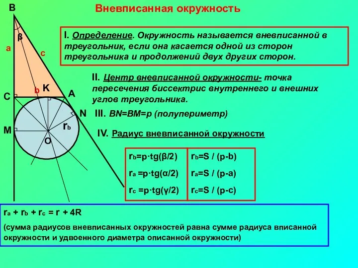 Вневписанная окружность I. Определение. Окружность называется вневписанной в треугольник, если