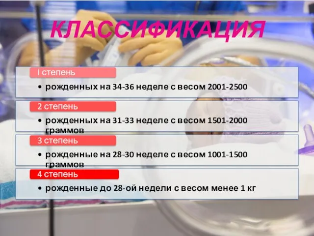 КЛАССИФИКАЦИЯ