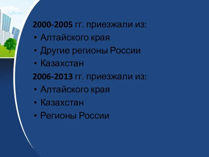 2000-2005 гг. приезжали из: Алтайского края Другие регионы России Казахстан