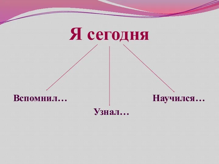 Я сегодня Вспомнил… Научился… Узнал…